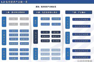 进化了！哈特单赛季已拿到6次三双 排名尼克斯队史第3位